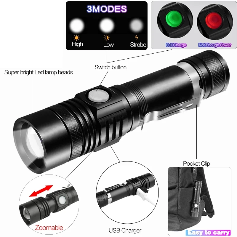 High Power Led-zaklampen Zoomb - Jewelry Making Torch recensie en prijs