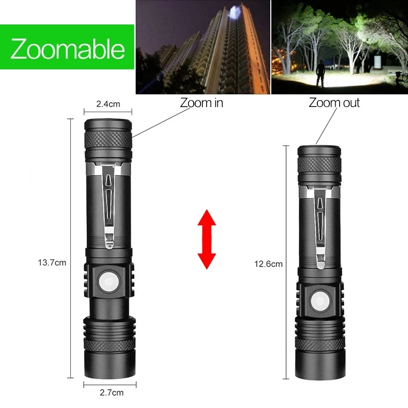 High Power Led-zaklampen Zoomb - Jewelry Making Torch recensie en prijs