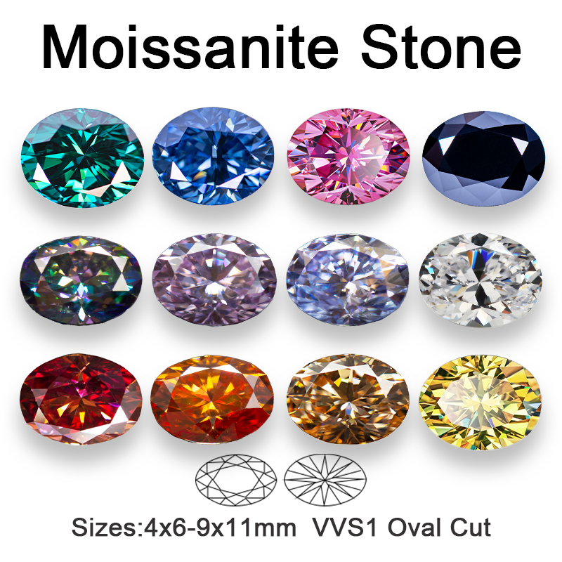 Moissanite losse steen VVS1 ov - Jewelry Making Machines recensie en prijs